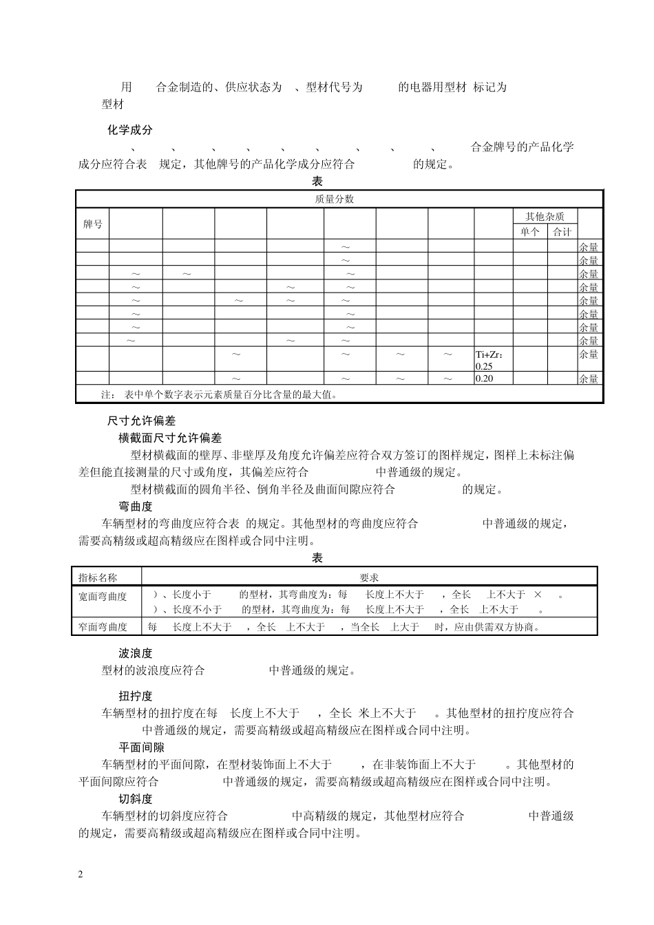 工业挤压型材_第2页