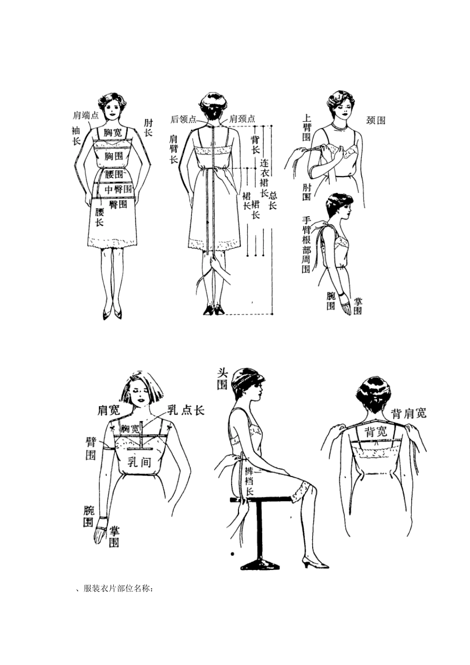 工业服装制图基础_第3页