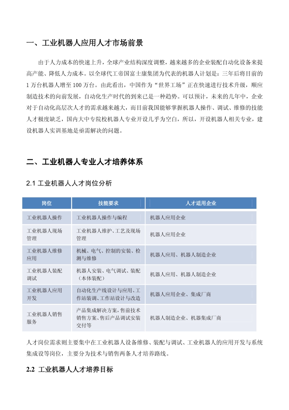 工业机器人应用培训大纲_第2页