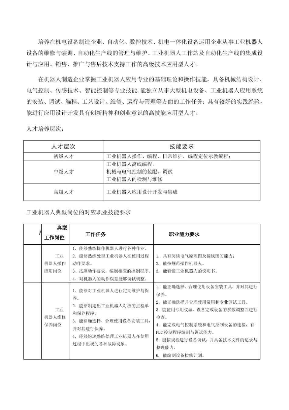 工业机器人应用培训大纲_第3页