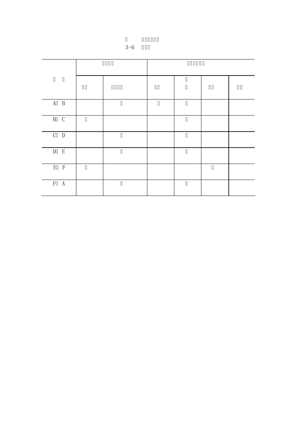 工业机器人技术习题答案_第2页
