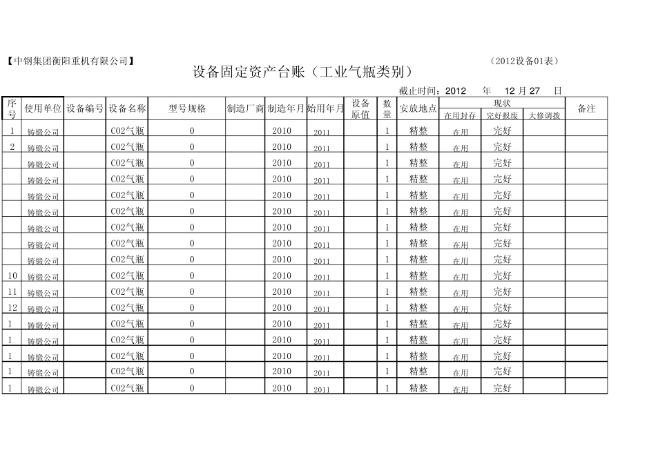 工业气瓶台帐_第1页