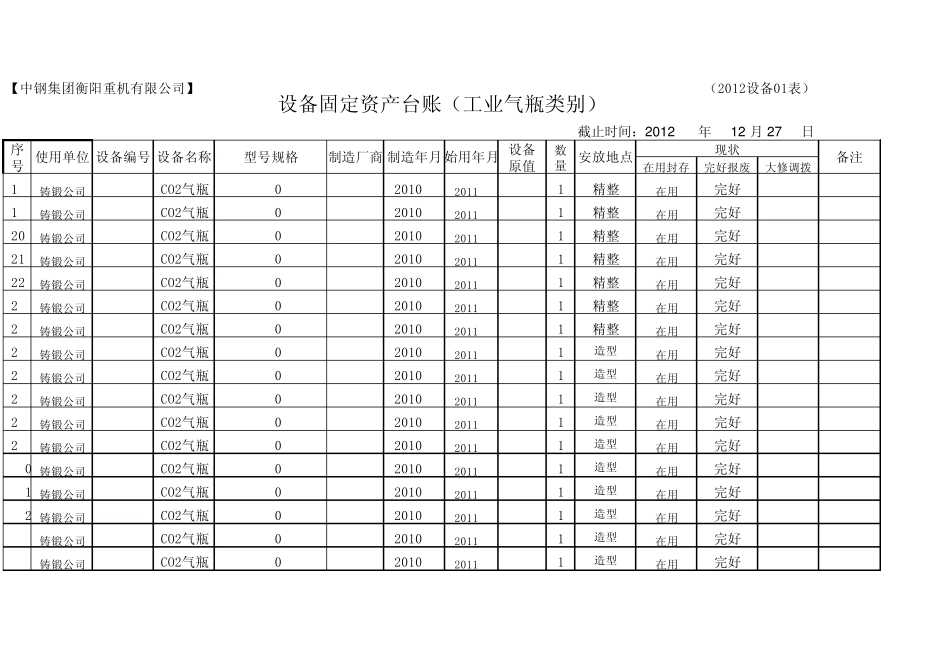 工业气瓶台帐_第2页