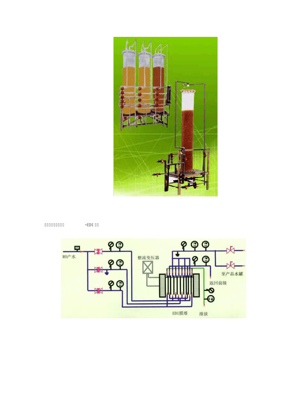 工业水处理设备图解_第2页