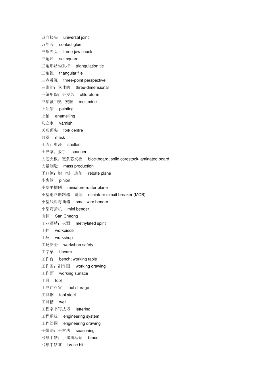 工业汉英词典_第2页