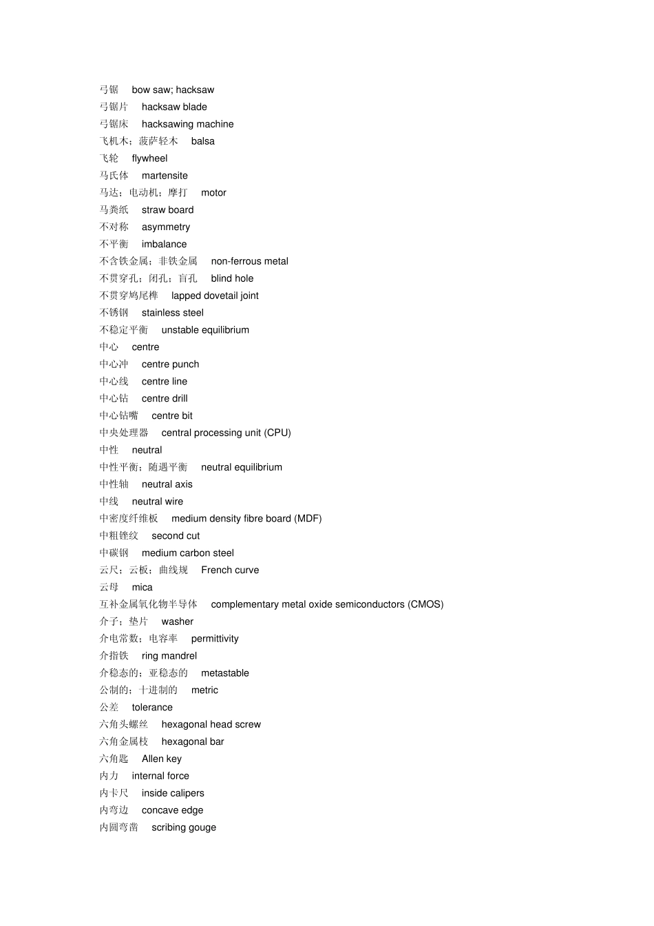 工业汉英词典_第3页