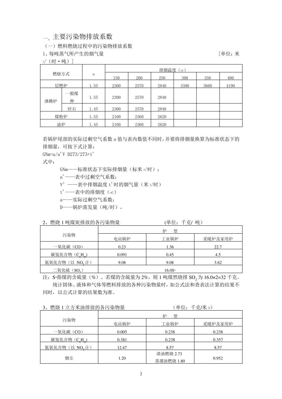工业污染物产生和排放系数手册_第2页