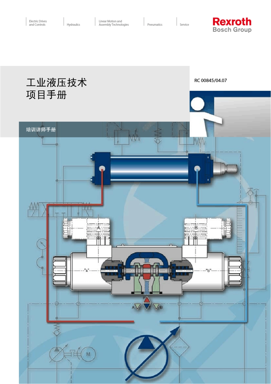 工业液压技术项目手册培训讲师手册_第1页