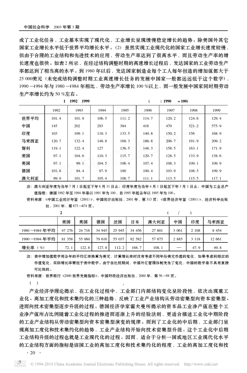 工业现代化的标志_衡量指标及对中国工业的初步评价_第3页