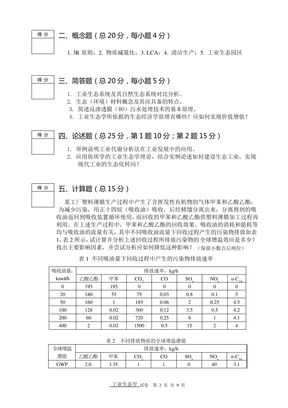 工业生态学试题_第2页