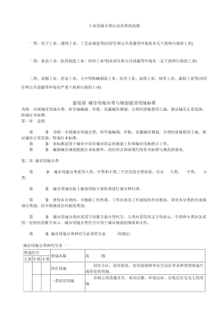 工业用地分类以及各类的范围