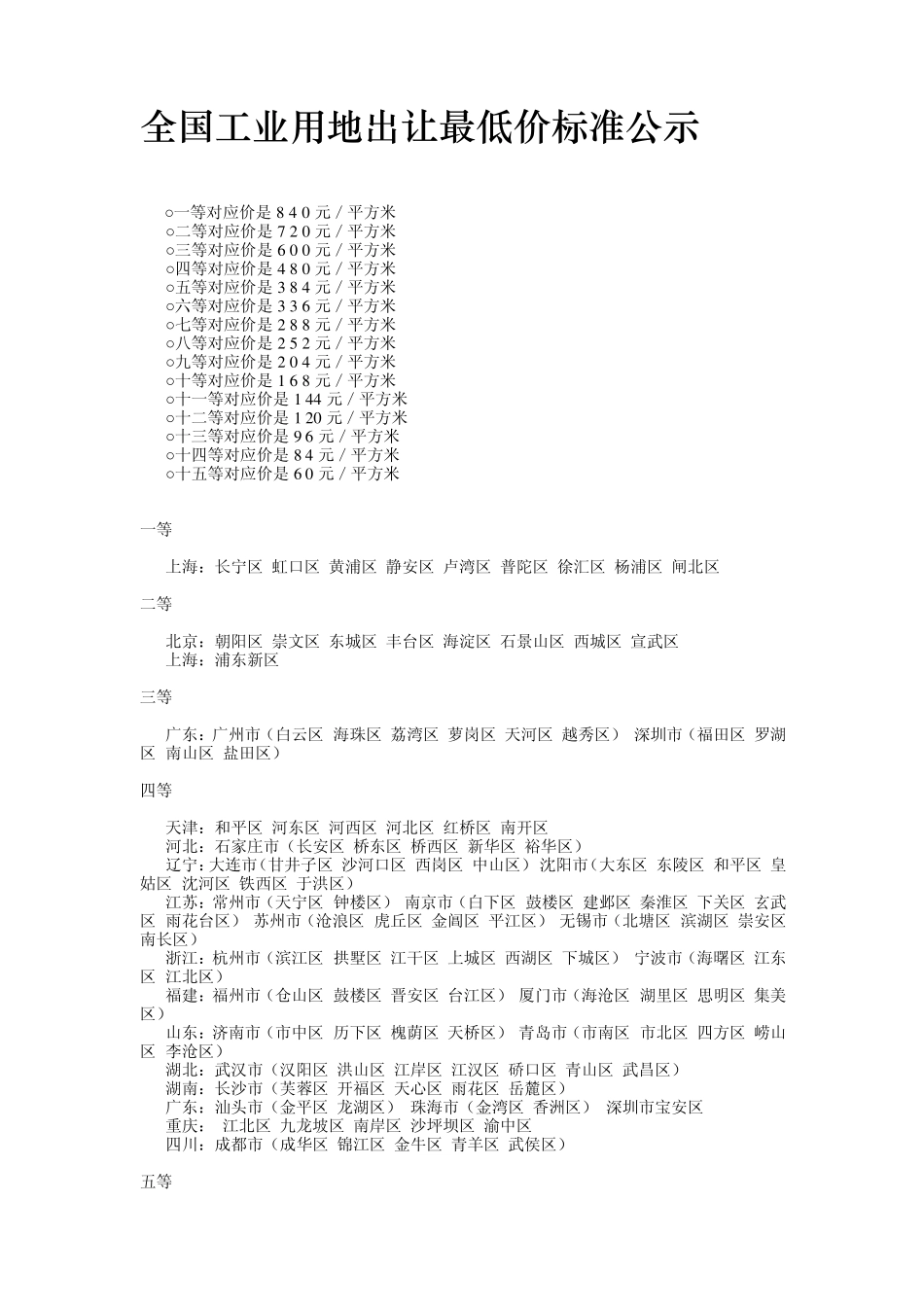 工业用地最低标准价_第1页