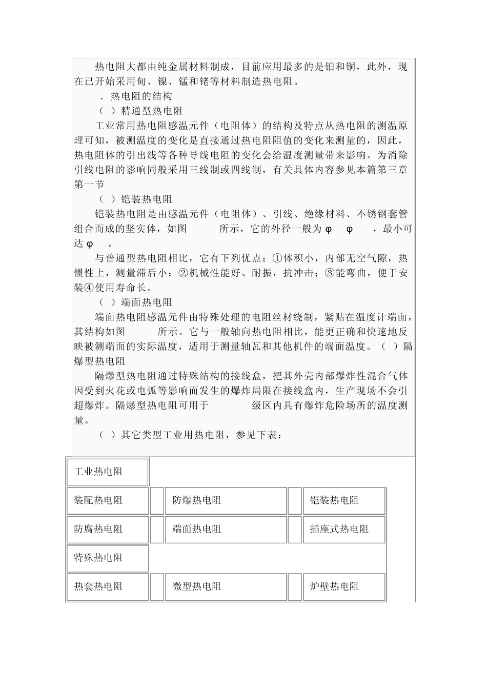工业用热电阻_第2页