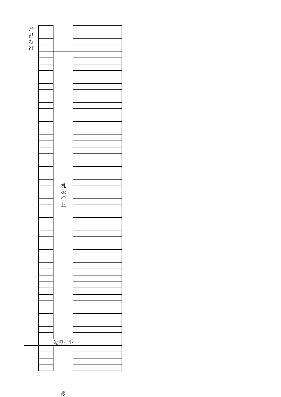 工业用阀门标准大全(2018年)_第3页