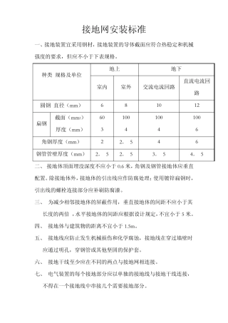 工业电气安装接地网安装标准