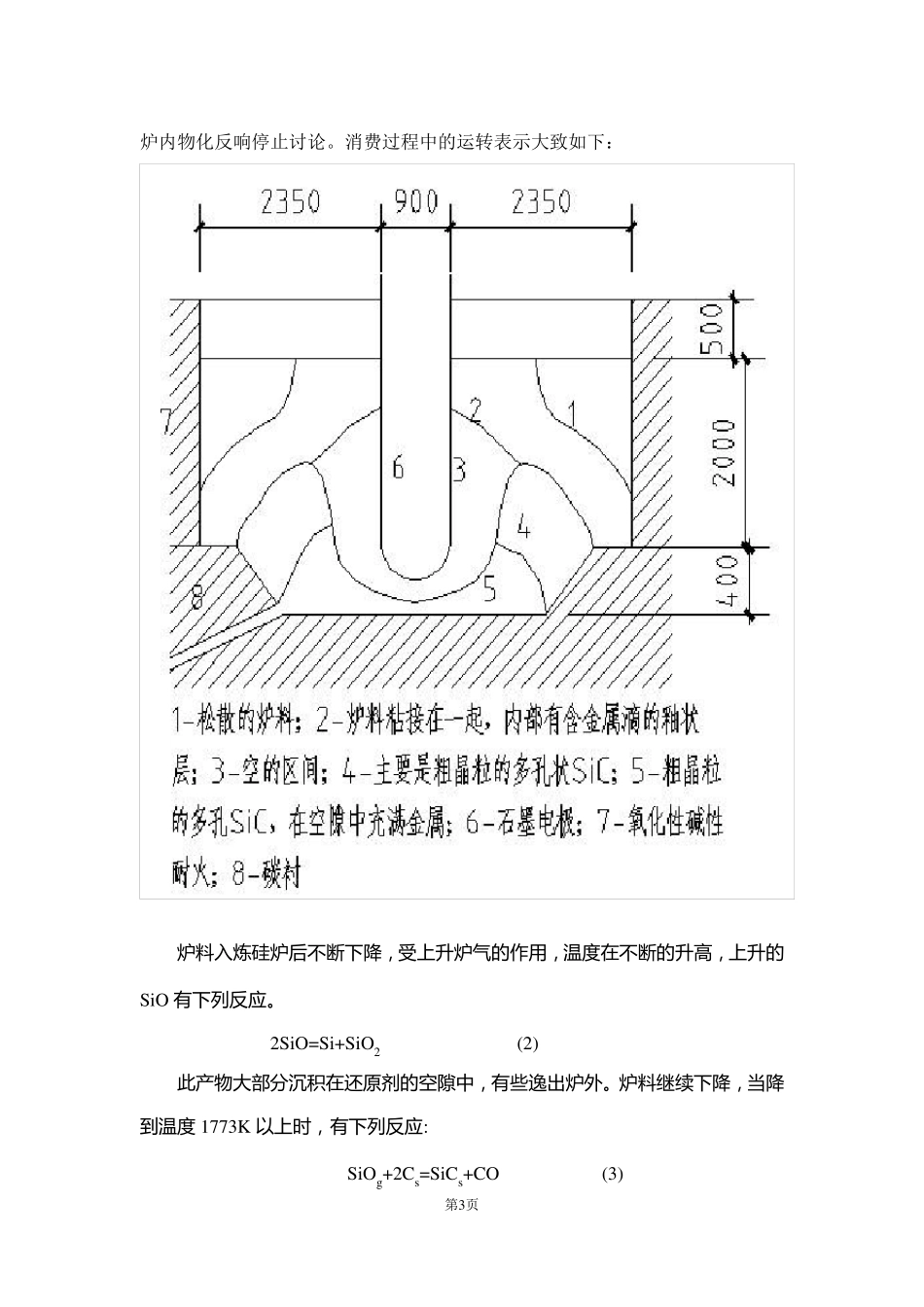 工业硅冶炼及炼硅炉基本知识_第3页