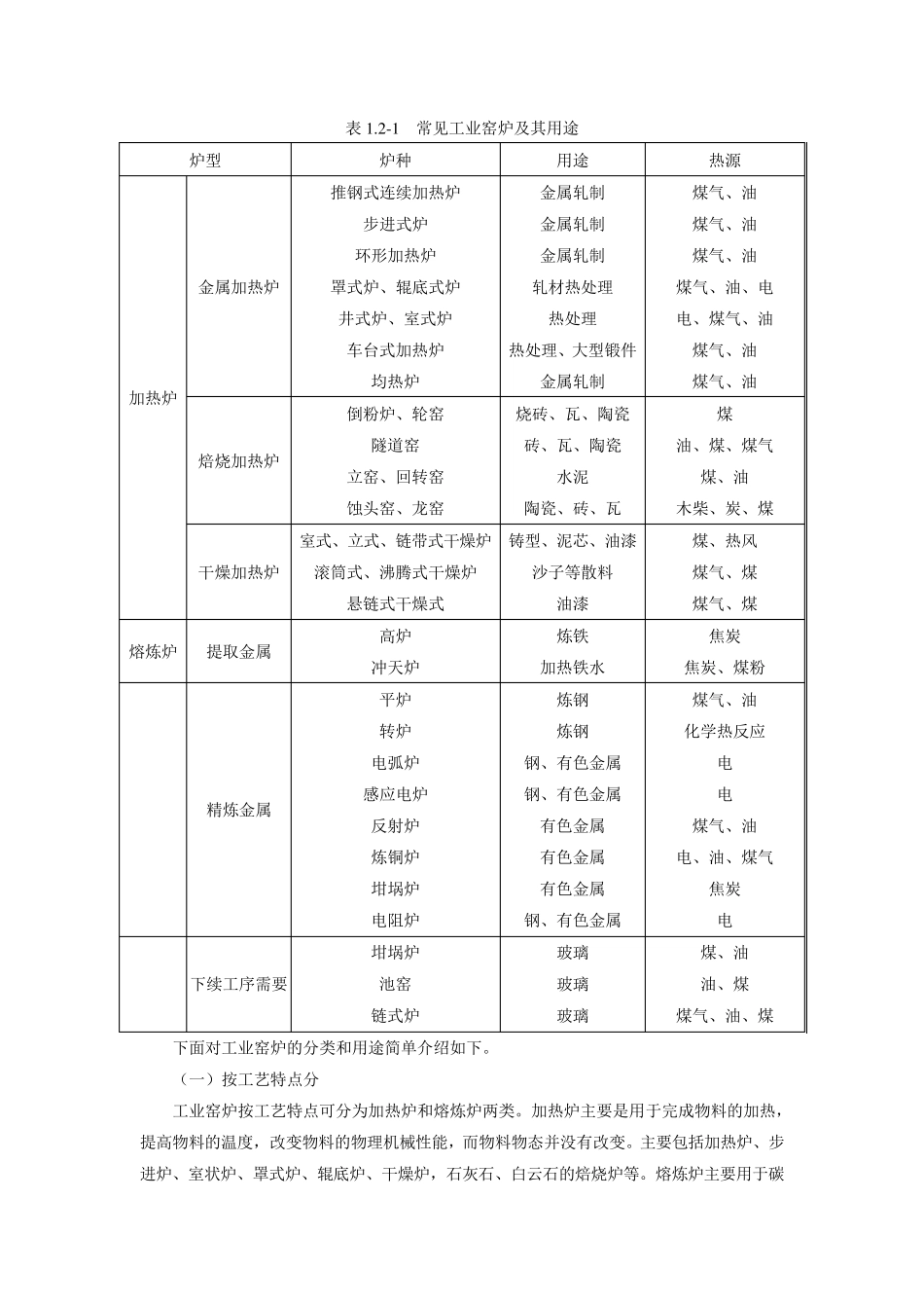 工业窑炉节能技术_第3页