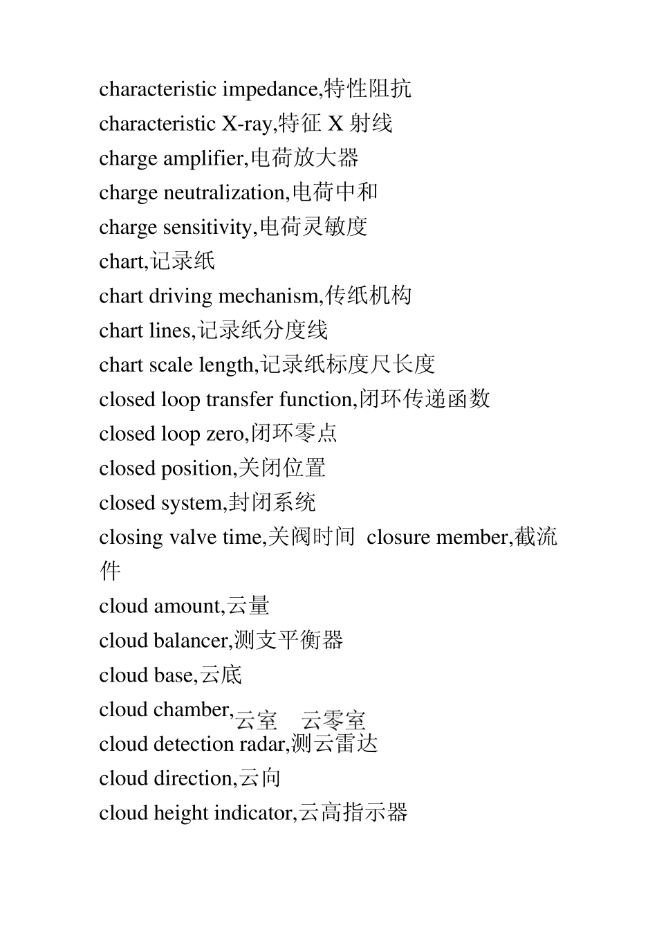工业类英语词汇_54_第2页