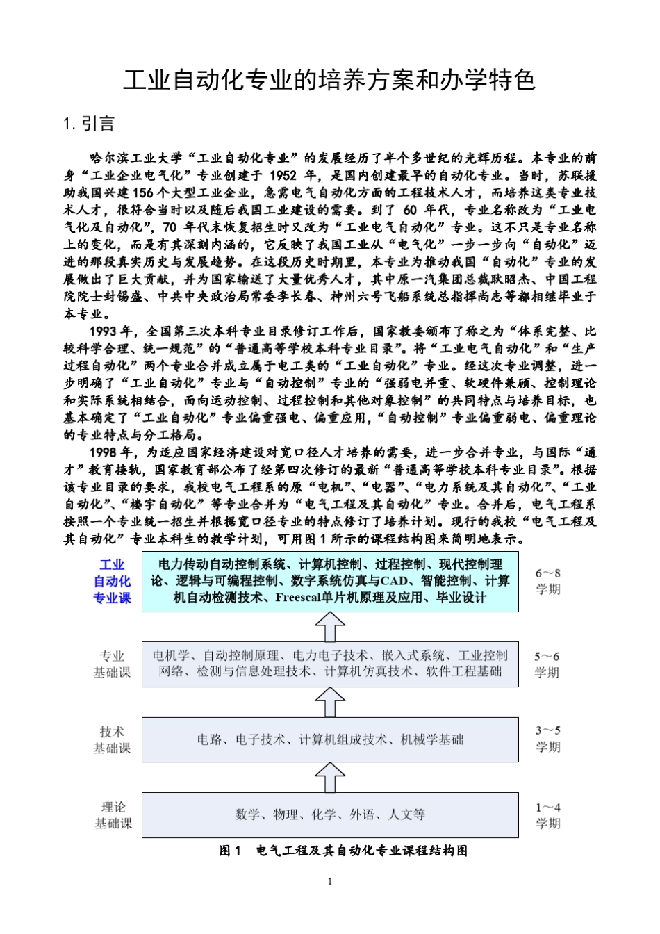 工业自动化方向介绍_第1页