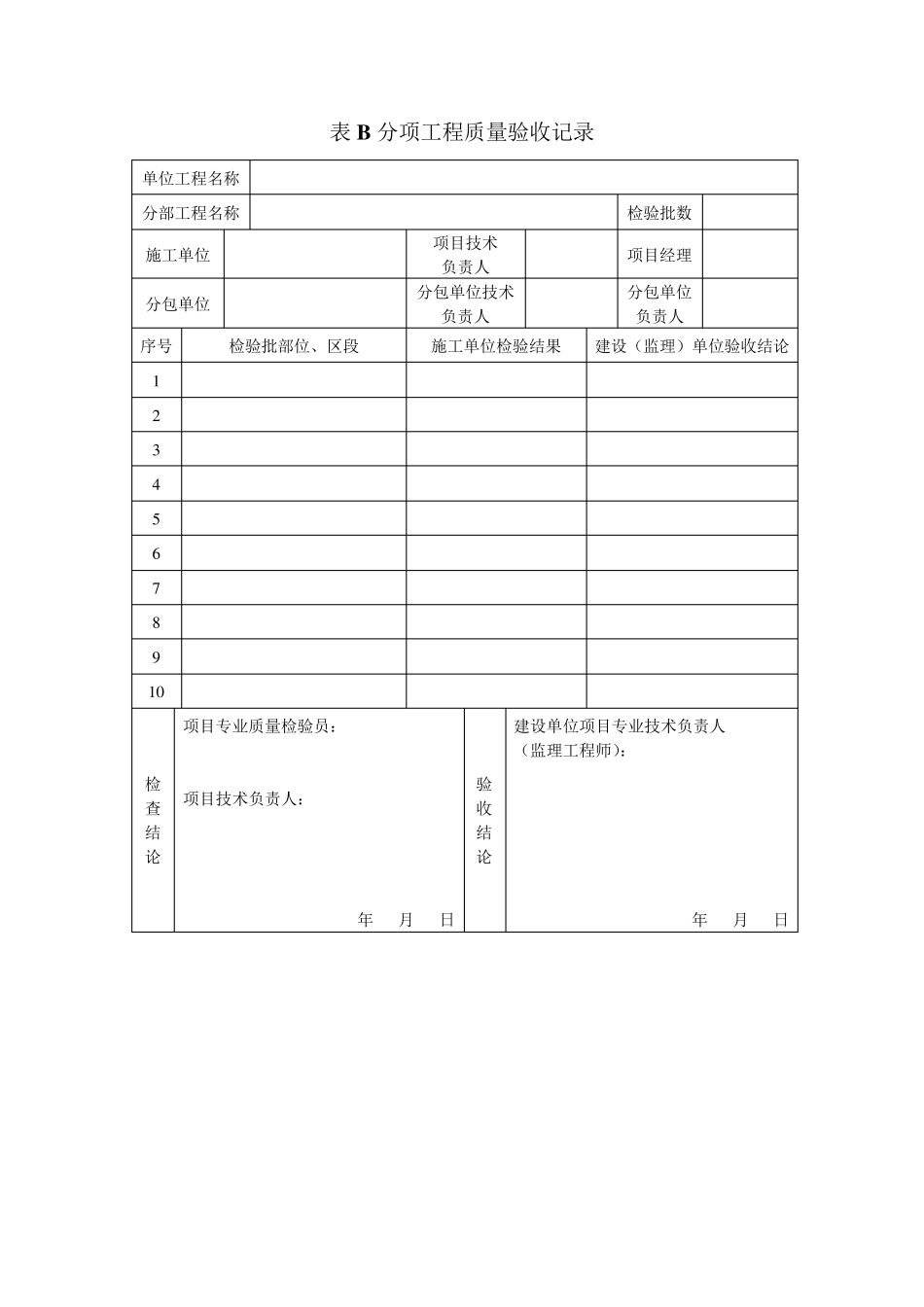 工业设备及管道防腐蚀工程有关规范(2011年版)若干用表_第2页