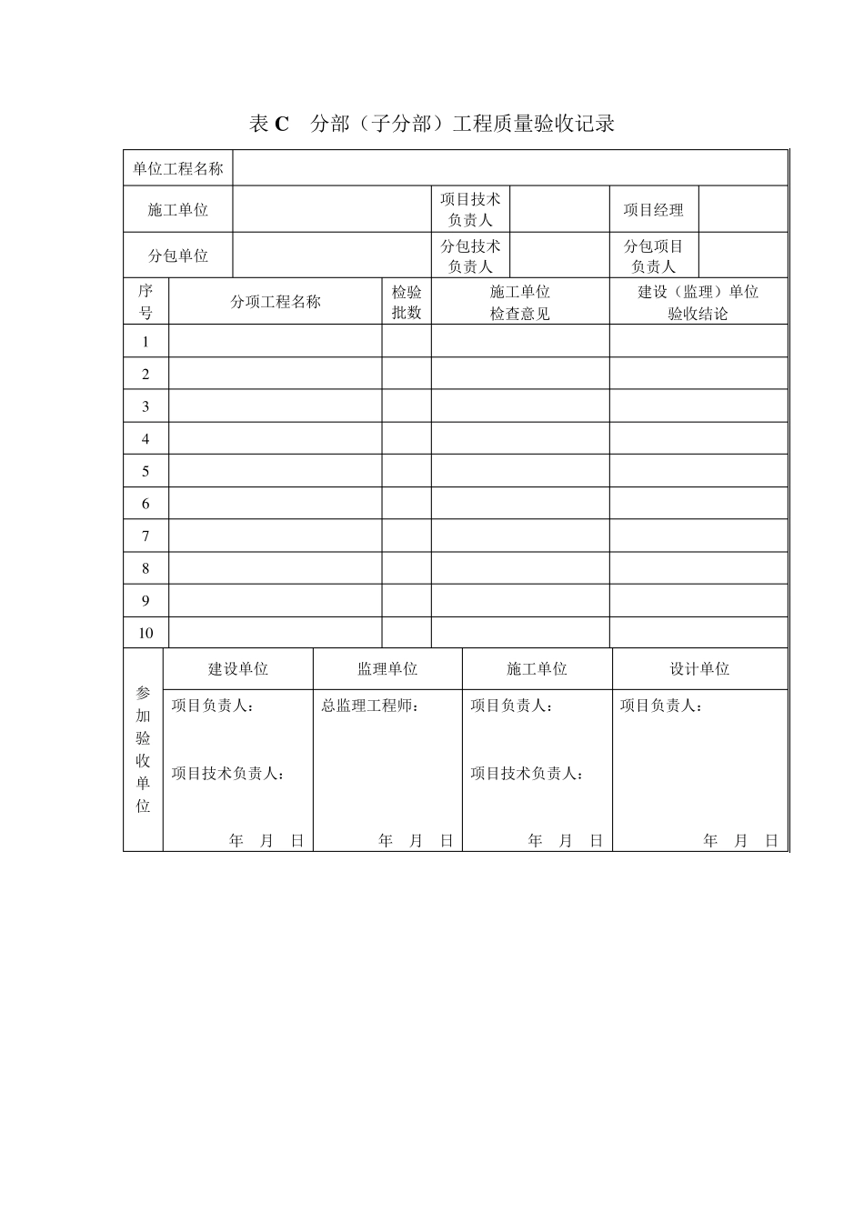工业设备及管道防腐蚀工程有关规范(2011年版)若干用表_第3页