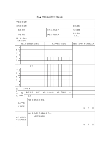 工业设备及管道防腐蚀工程有关规范(2011年版)若干用表