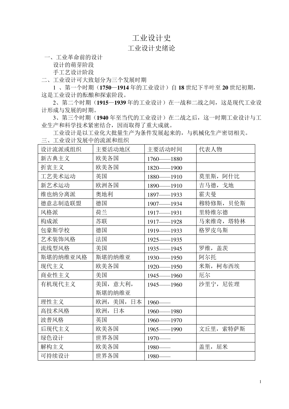 工业设计史(何人可版)总结共4万字_第1页