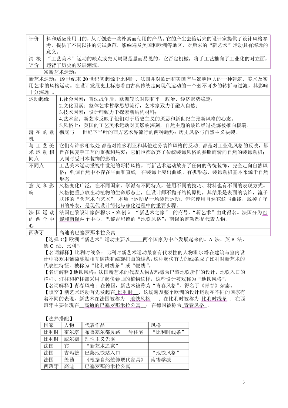 工业设计史试题范围_第3页