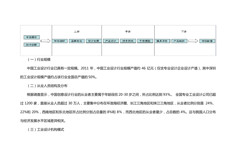 工业设计行业分析2014_第3页