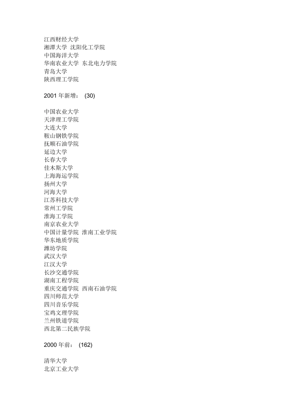 工业设计高校排名_第3页