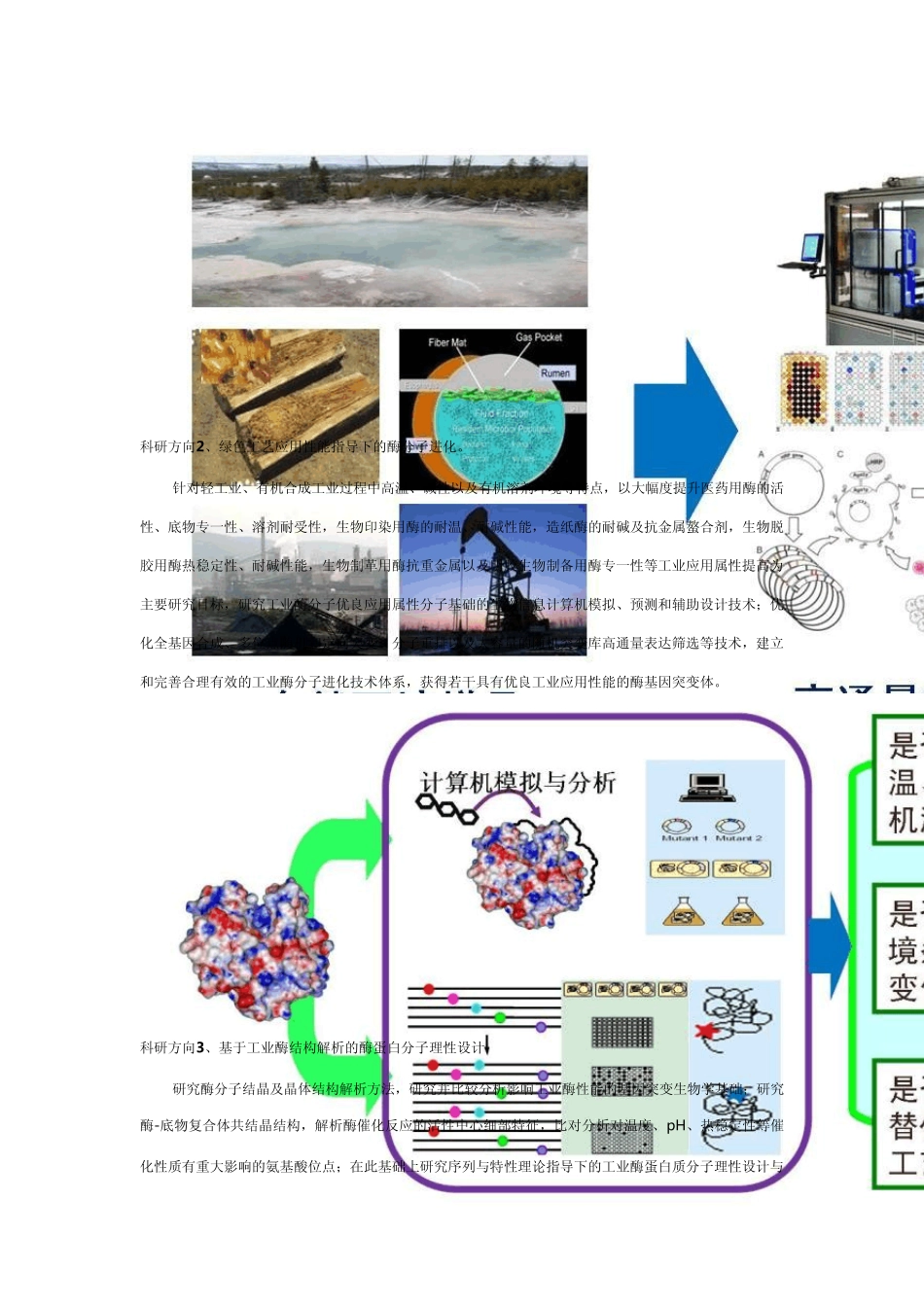 工业酶国家工程实验室_第2页