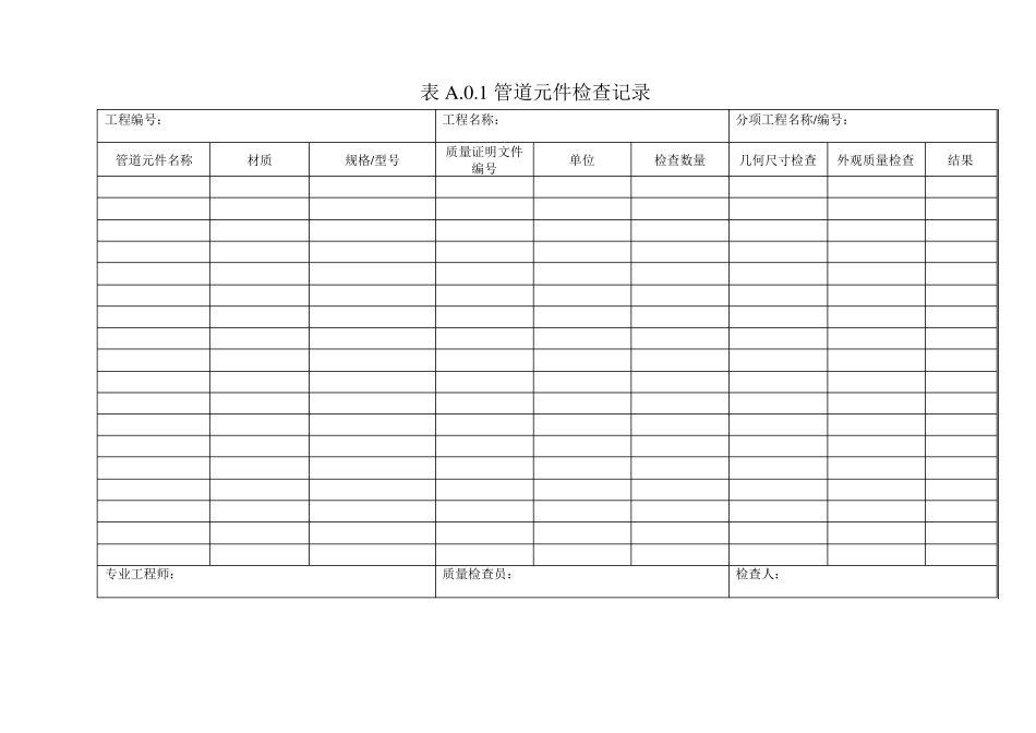 工业金属管道工程施工规范GB502352010附录A.0.1A.0.17_第1页