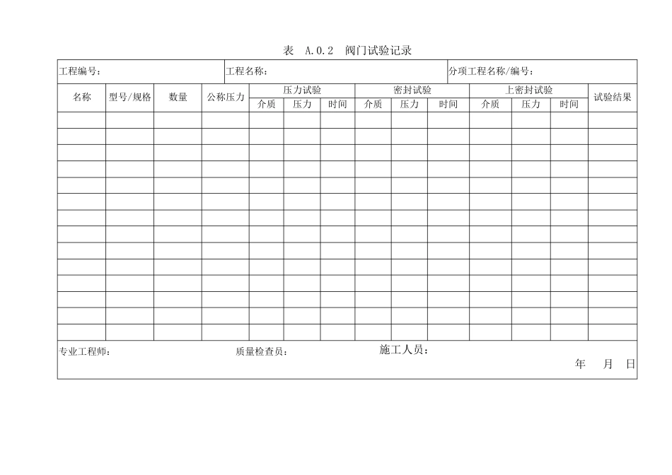 工业金属管道工程施工规范GB502352010附录A.0.1A.0.17_第2页