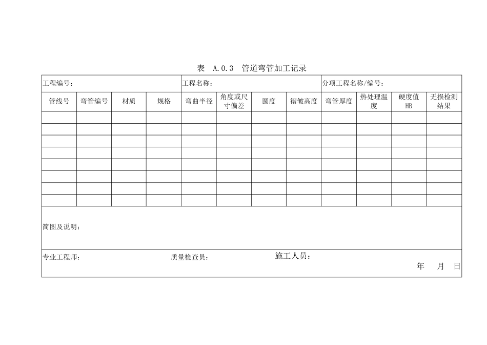 工业金属管道工程施工规范GB502352010附录A.0.1A.0.17_第3页