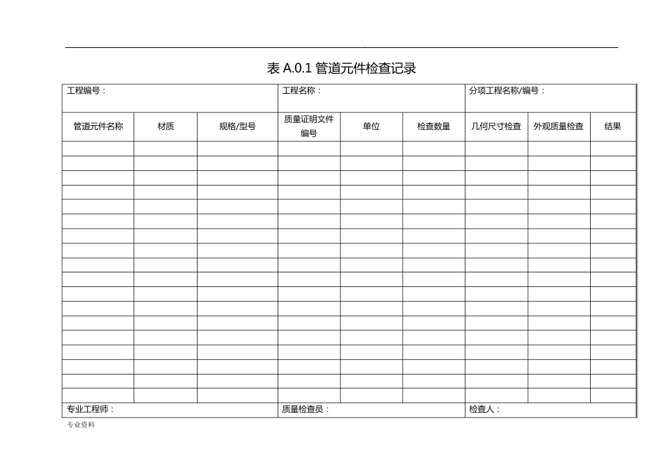 工业金属管道工程施工规范GB502352010附录_第1页