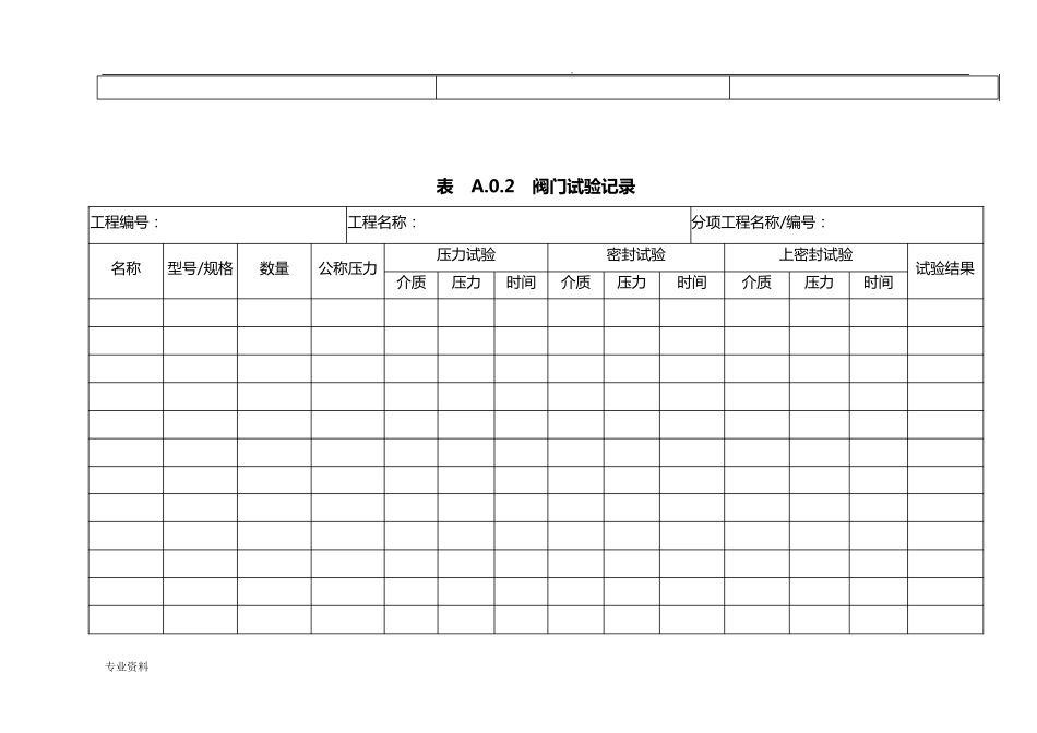 工业金属管道工程施工规范GB502352010附录_第2页