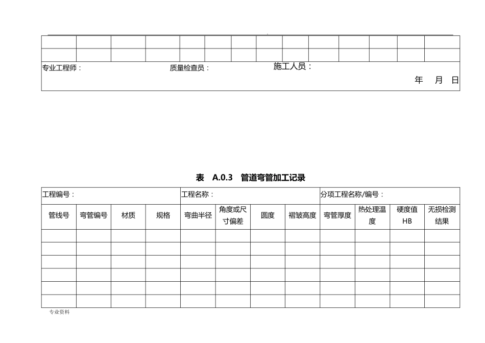 工业金属管道工程施工规范GB502352010附录_第3页