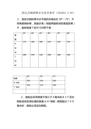 工业钢制斜梯、直梯、栏杆、平台标准
