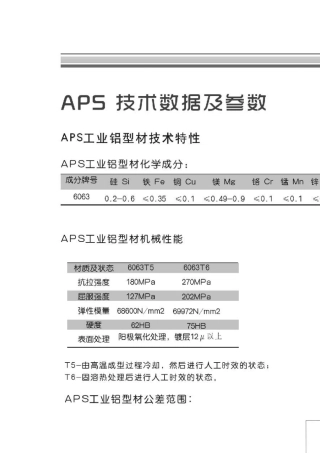 工业铝型材技术参数及受力计算