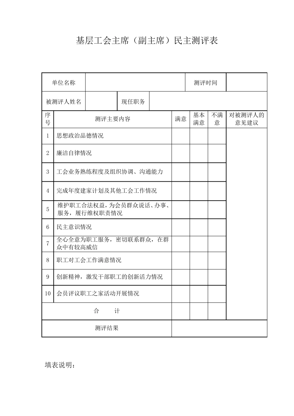 工会主席、职工之家评议表_第1页