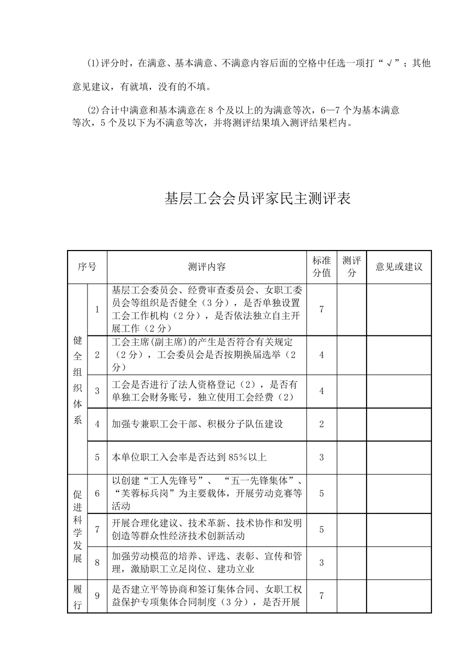 工会主席、职工之家评议表_第2页