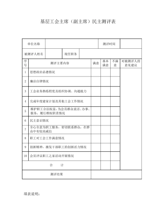 工会主席、职工之家评议表