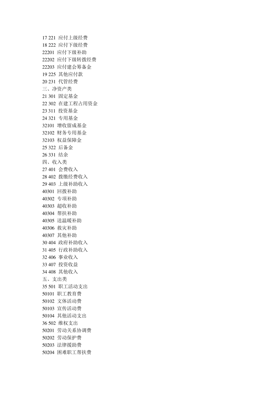 工会会计制度——会计科目和会计报表_第2页