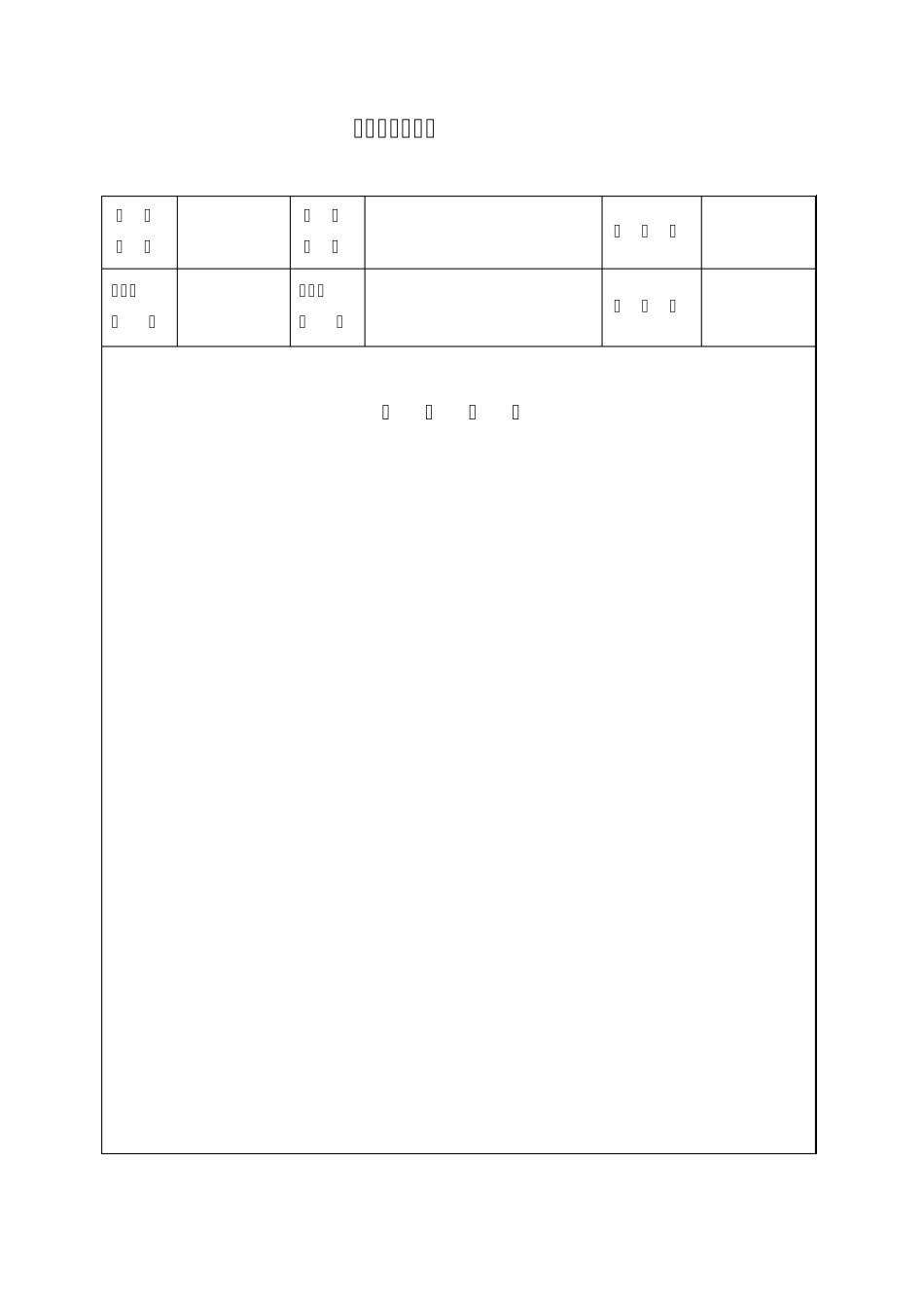 工会会议记录薄_第2页