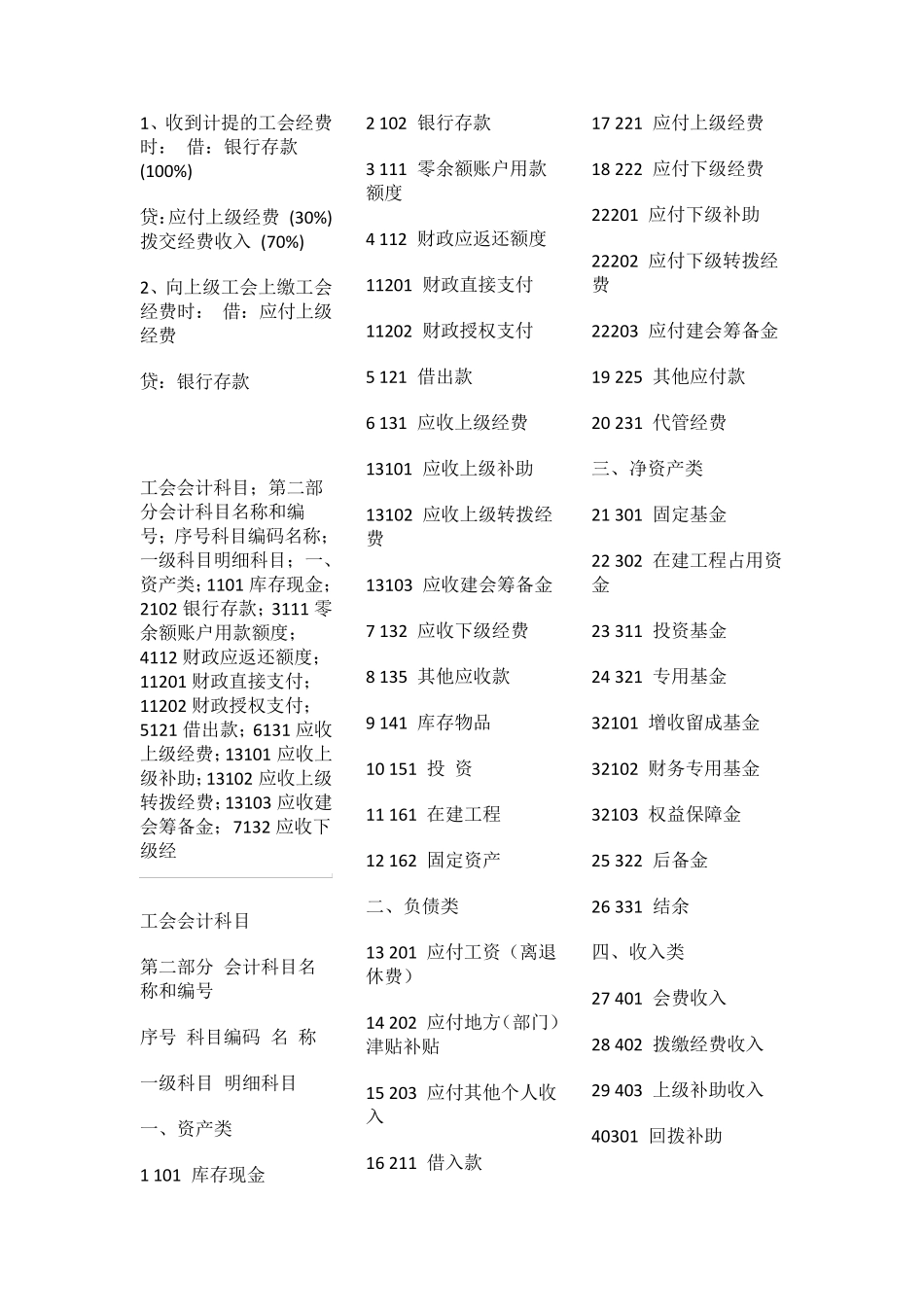 工会做账资料_第2页