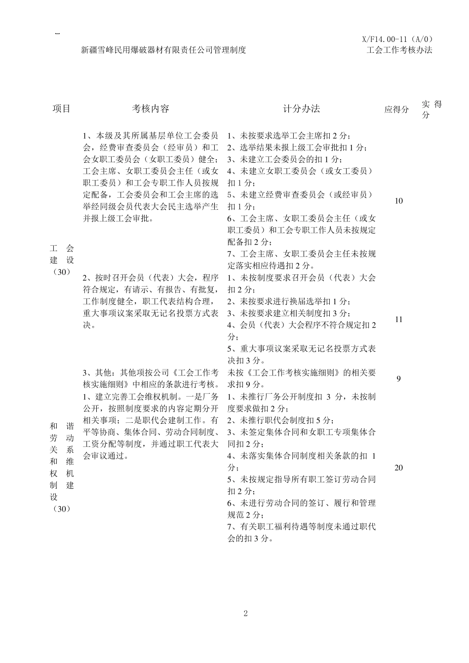工会工作考核办法_第3页