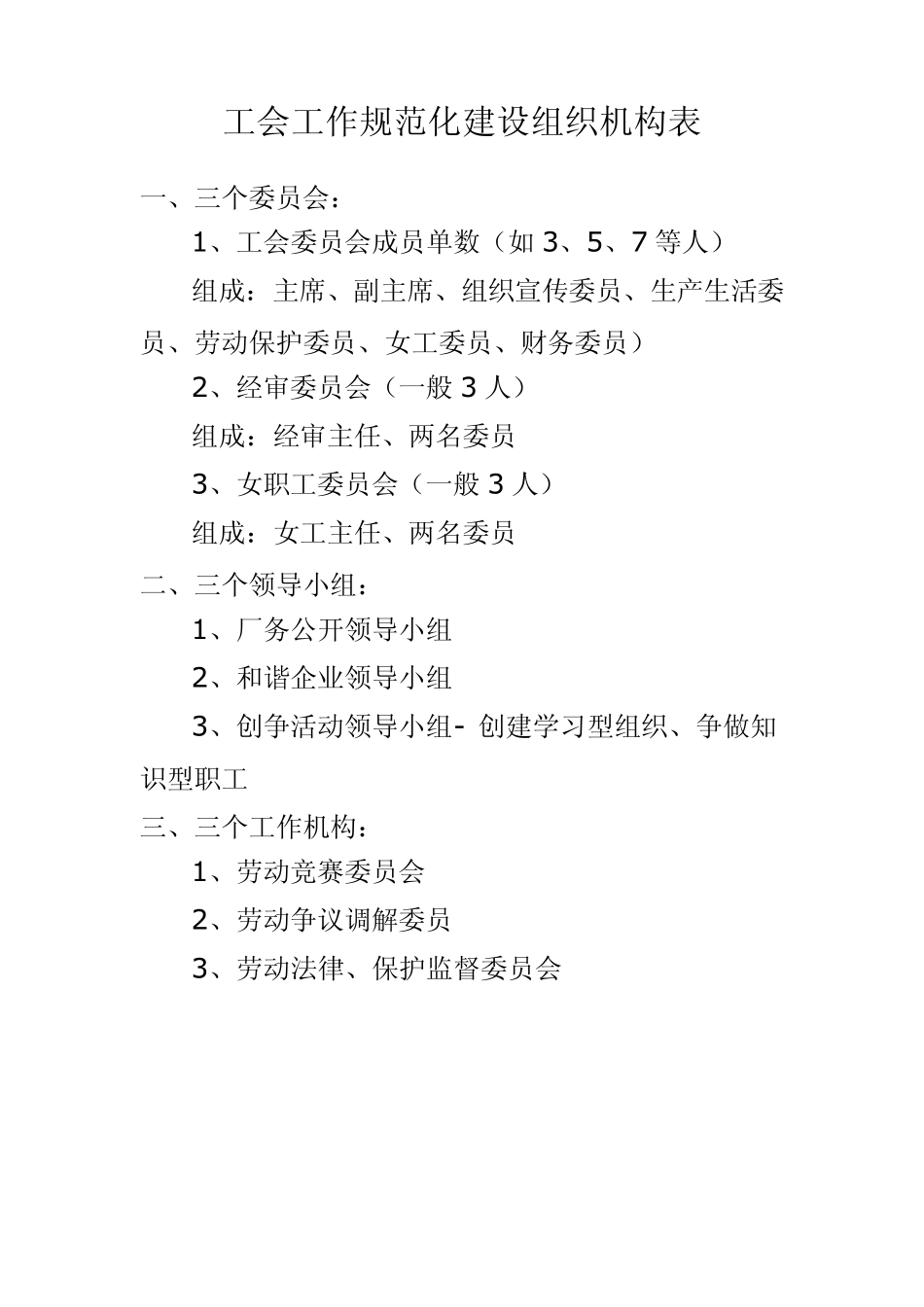 工会成立和建设组织机构表和流程_第1页