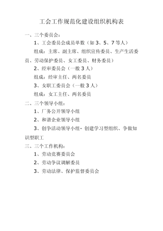 工会成立和建设组织机构表和流程