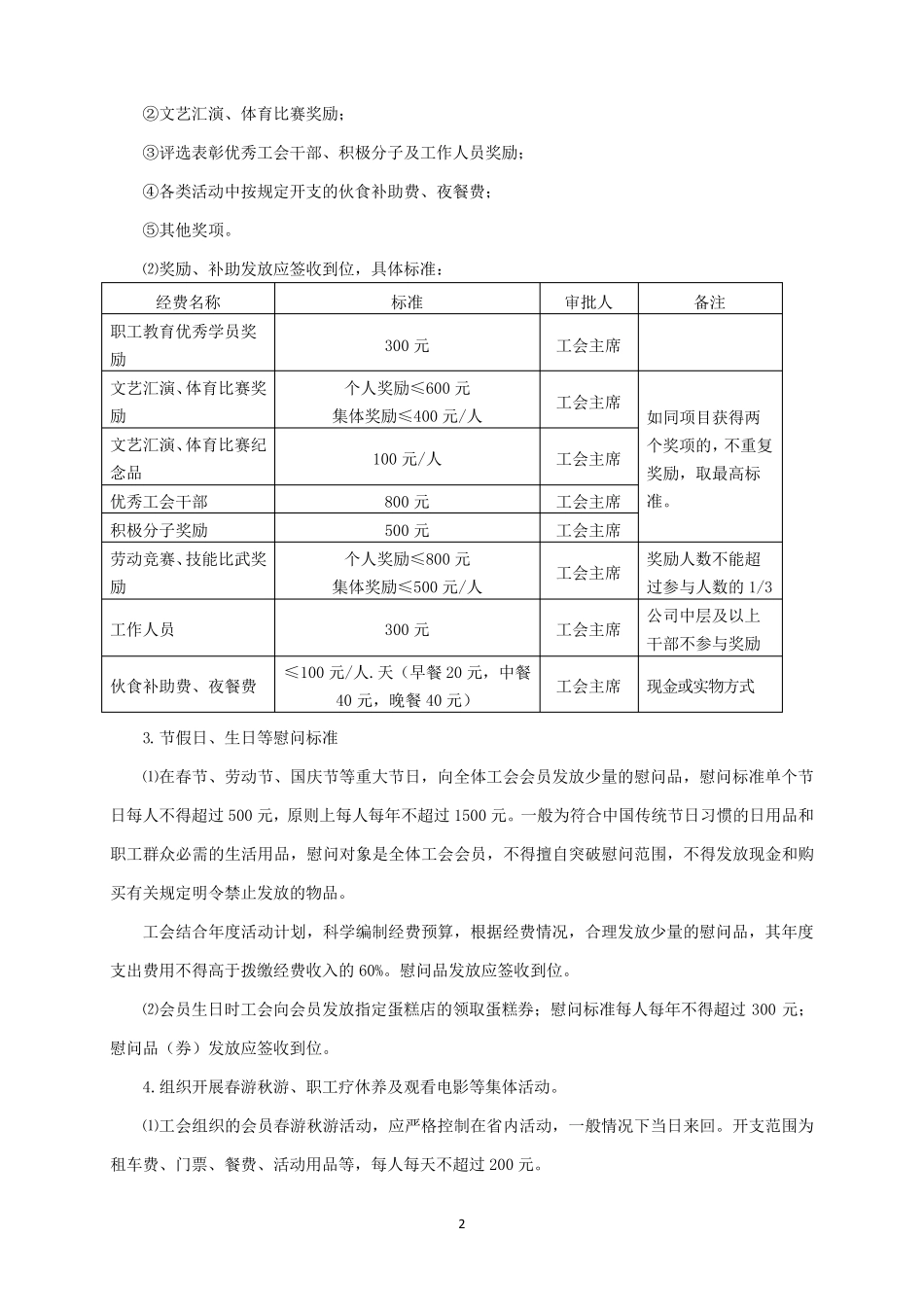 工会经费使用管理制度_第2页