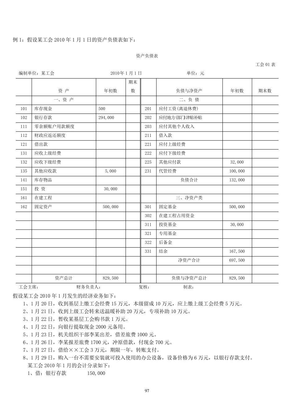 工会财务报表讲解_第3页